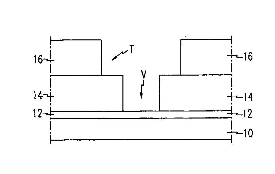 Method of forming metal wiring of semiconductor device