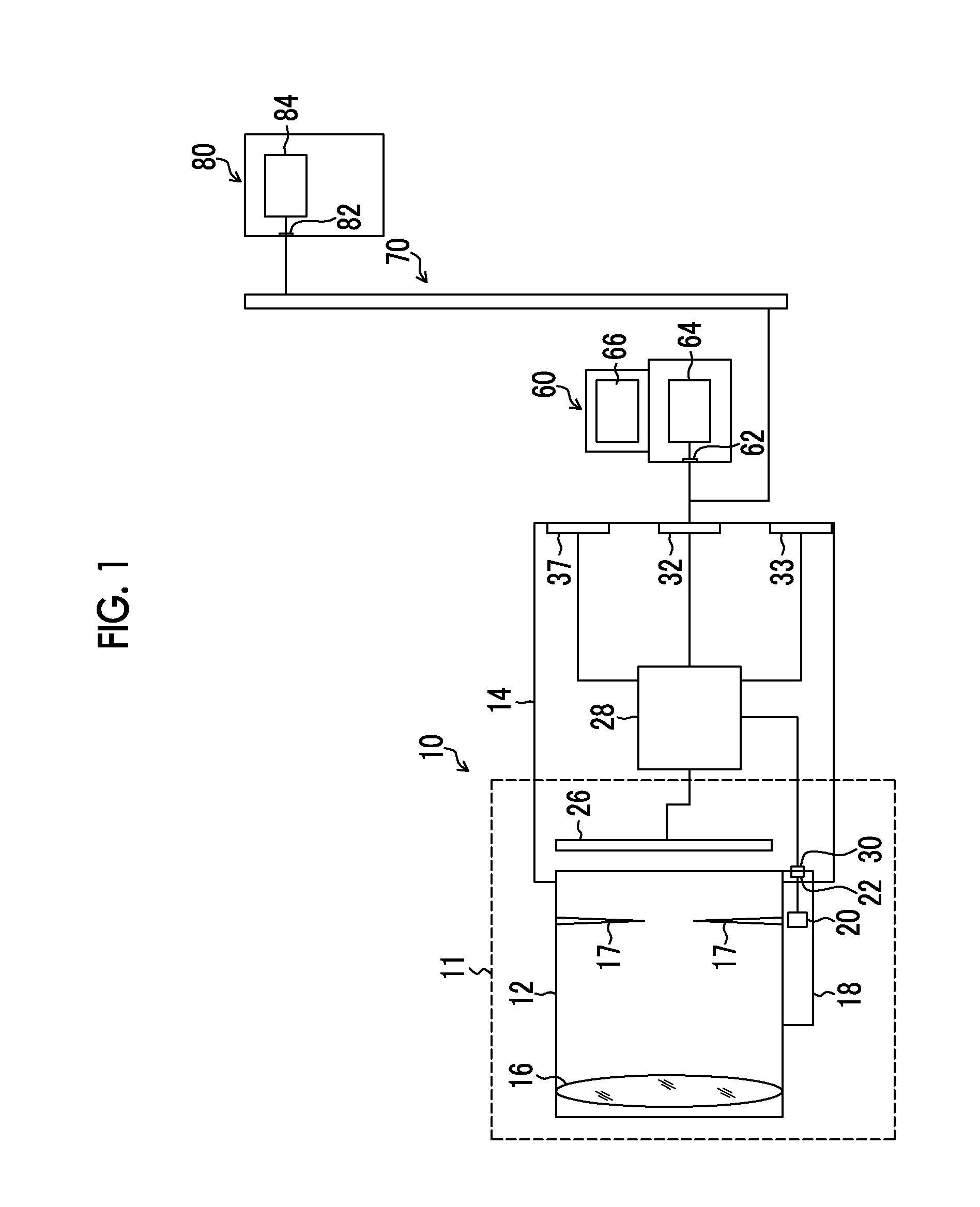 Imaging device, imaging method, and image processing device