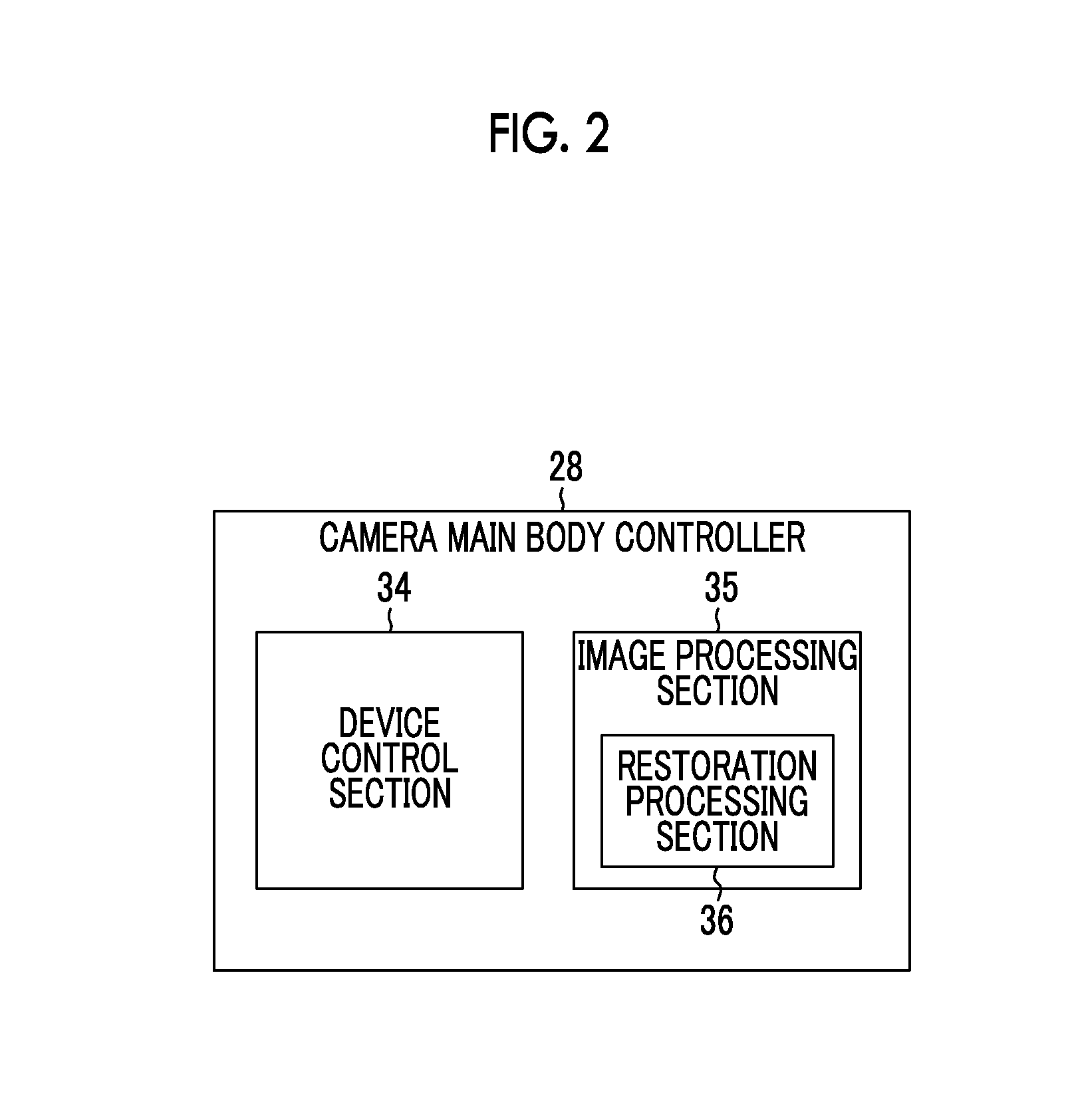 Imaging device, imaging method, and image processing device