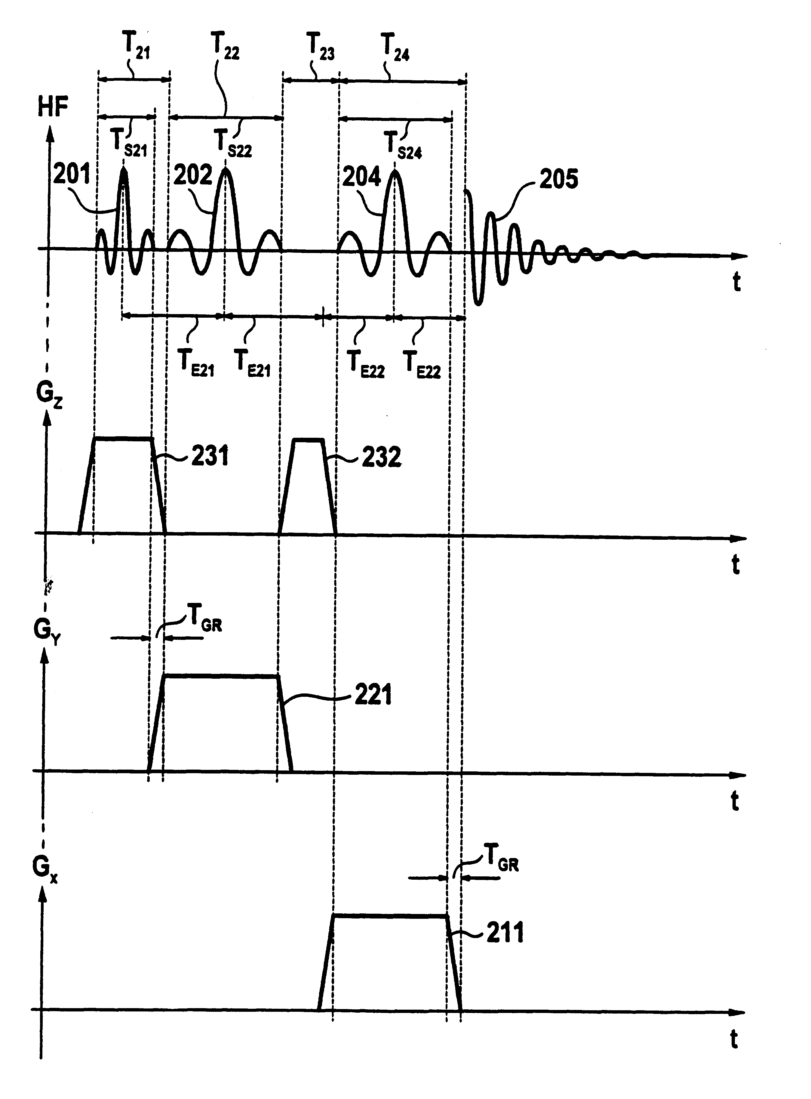 Magnetic resonance spectroscopy method