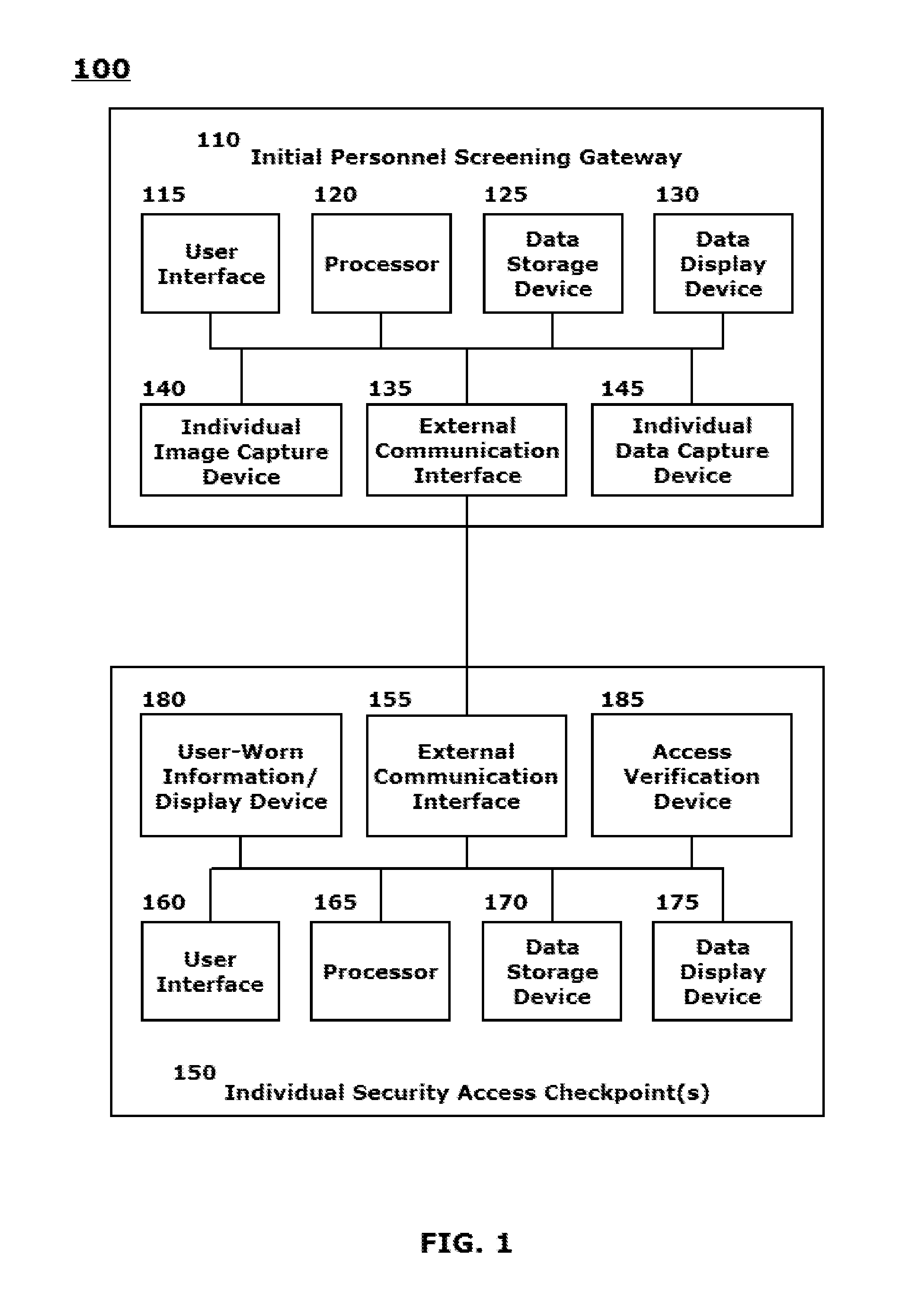 Image capture and individual verification security system integrating user-worn display components and communication technologies