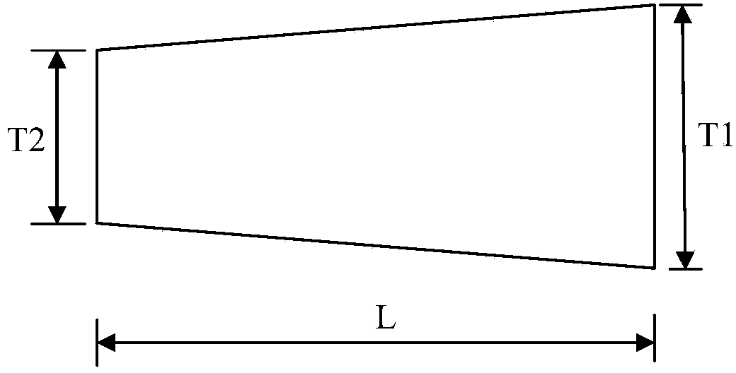 Steel ingot cone elimination rolling control method for heavy plate mill