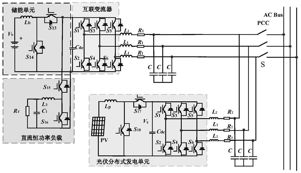 Derivation method for three-dimensional asymptotic stability domain of AC/DC hybrid micro-grid system