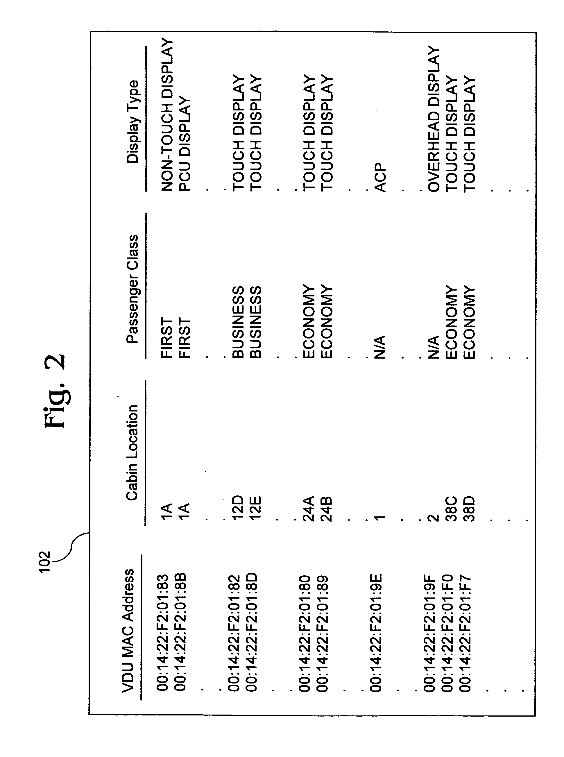 Inflight entertainment system with screen configurable video display unit roles