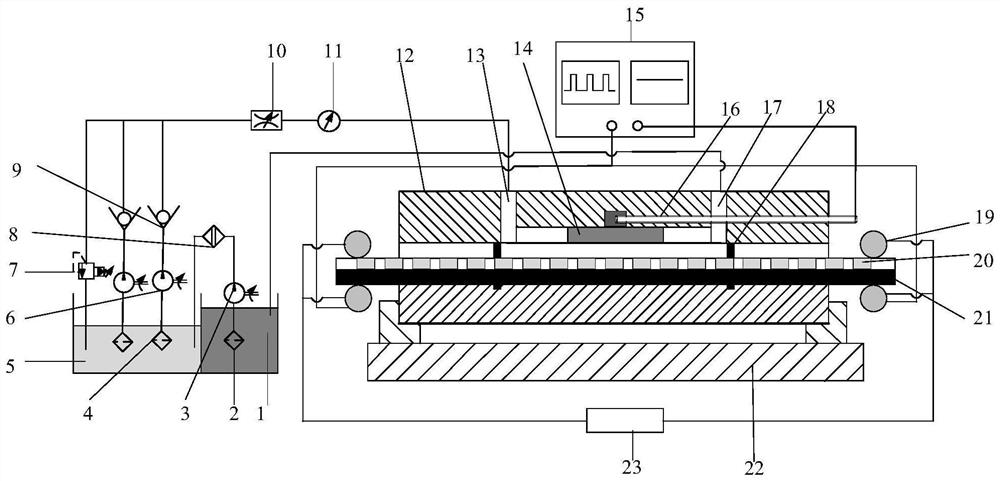 Combined Electrochemical Deposition-Electrolytic Machining Method Based on Mask Electric Field Confinement