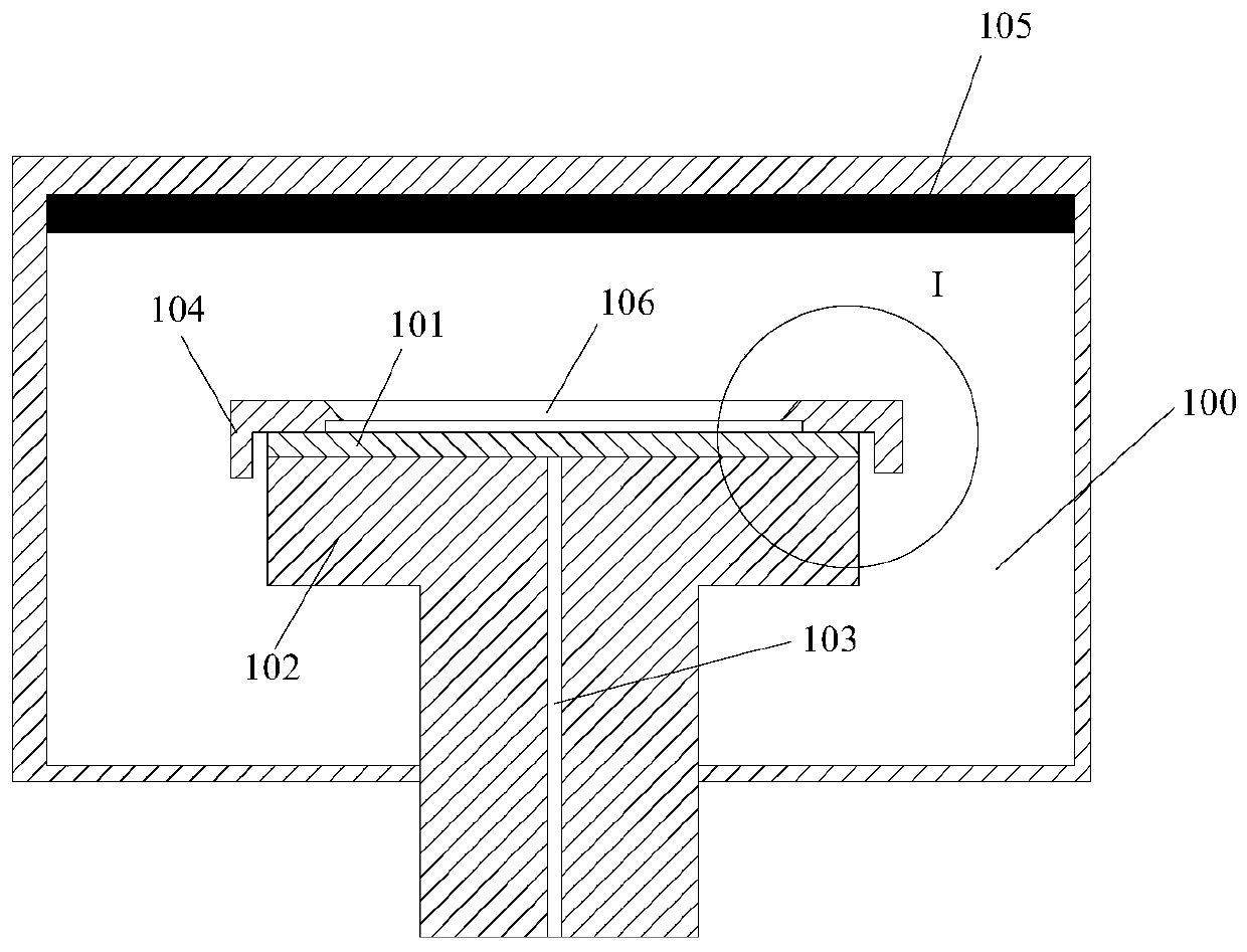 Fixing device, reaction chamber and plasma processing equipment