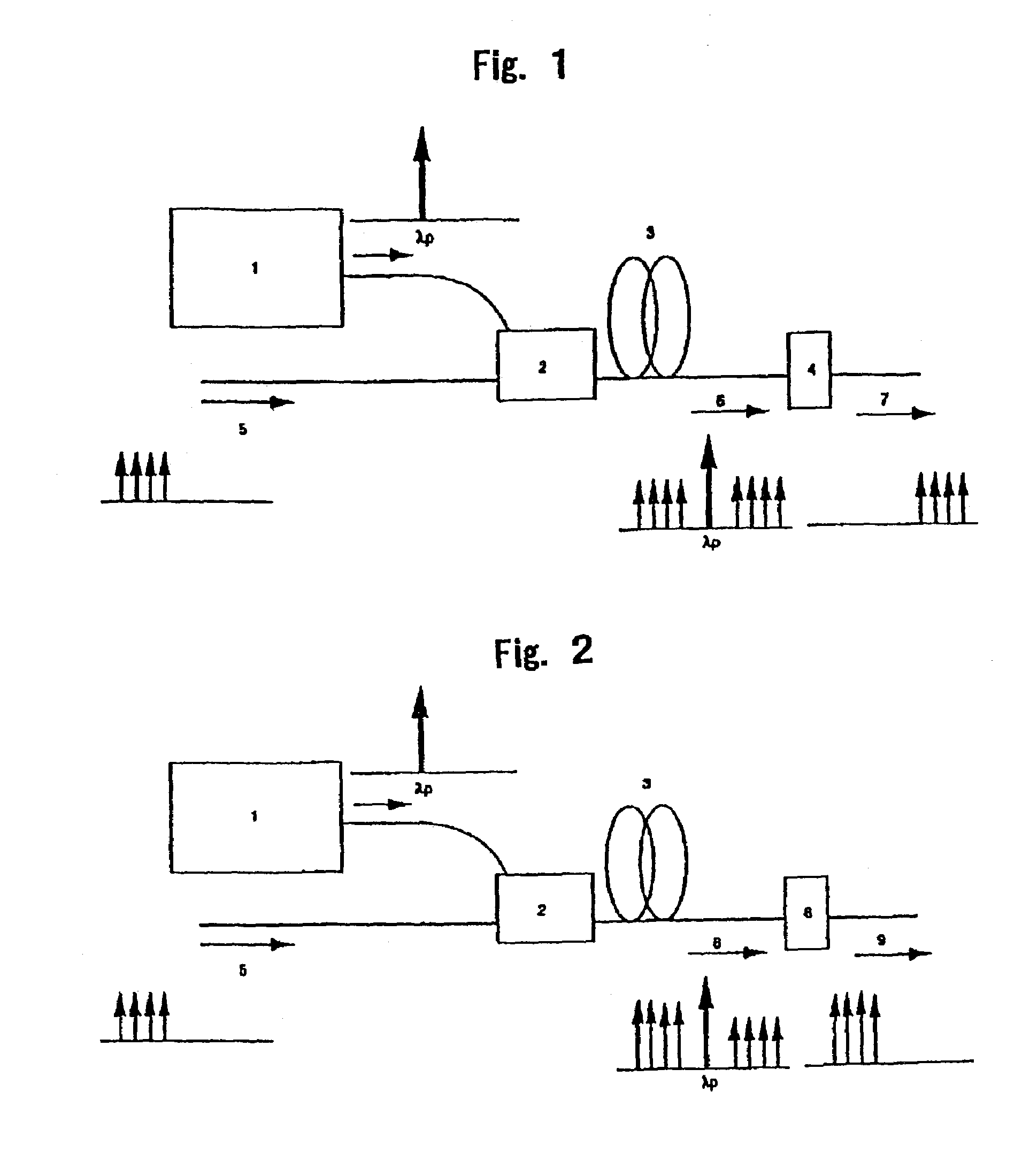 Method for efficient four-wave mixing generation and short pulse generation equipment using the method
