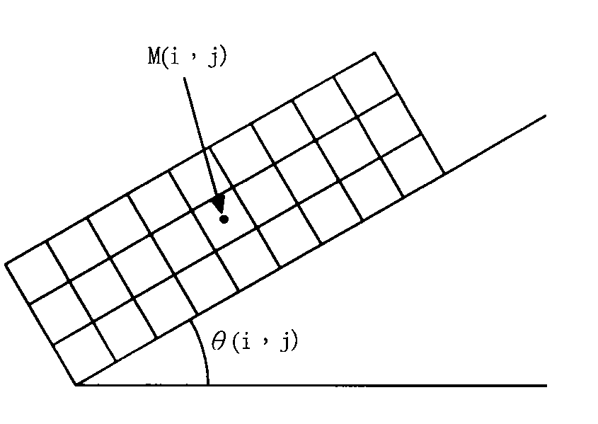 High-efficiency fingerprint image processing method