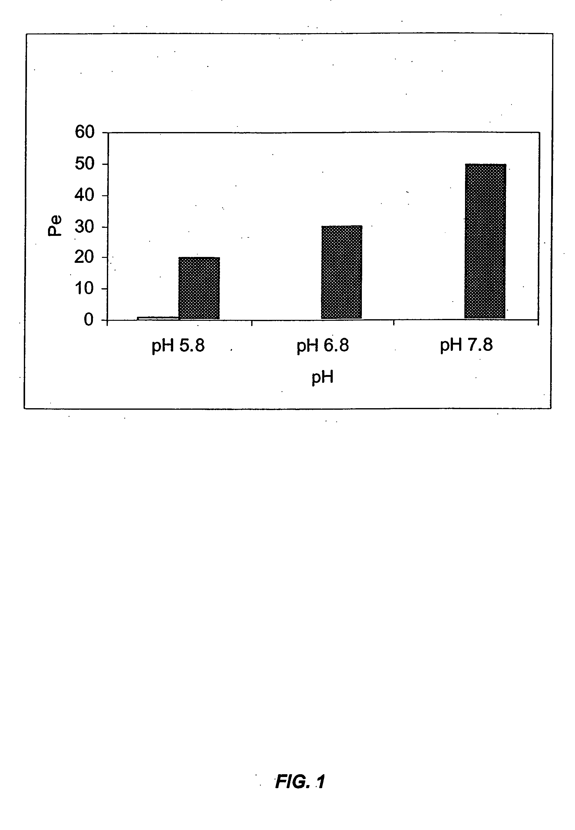 Compositions for delivering hypnotic agents across the oral mucosa and methods of use thereof
