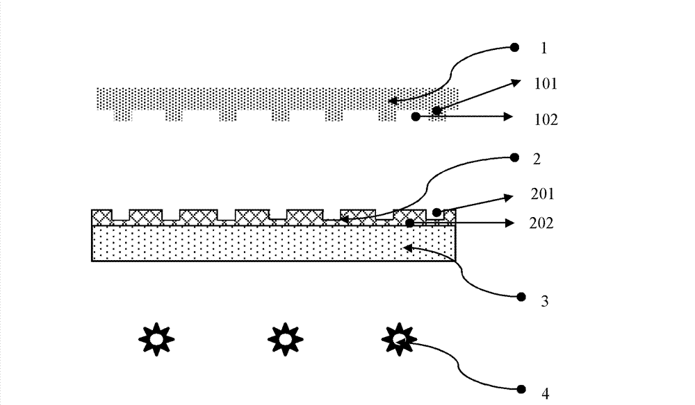 Nano imprinting device and method for imaging sapphire substrate