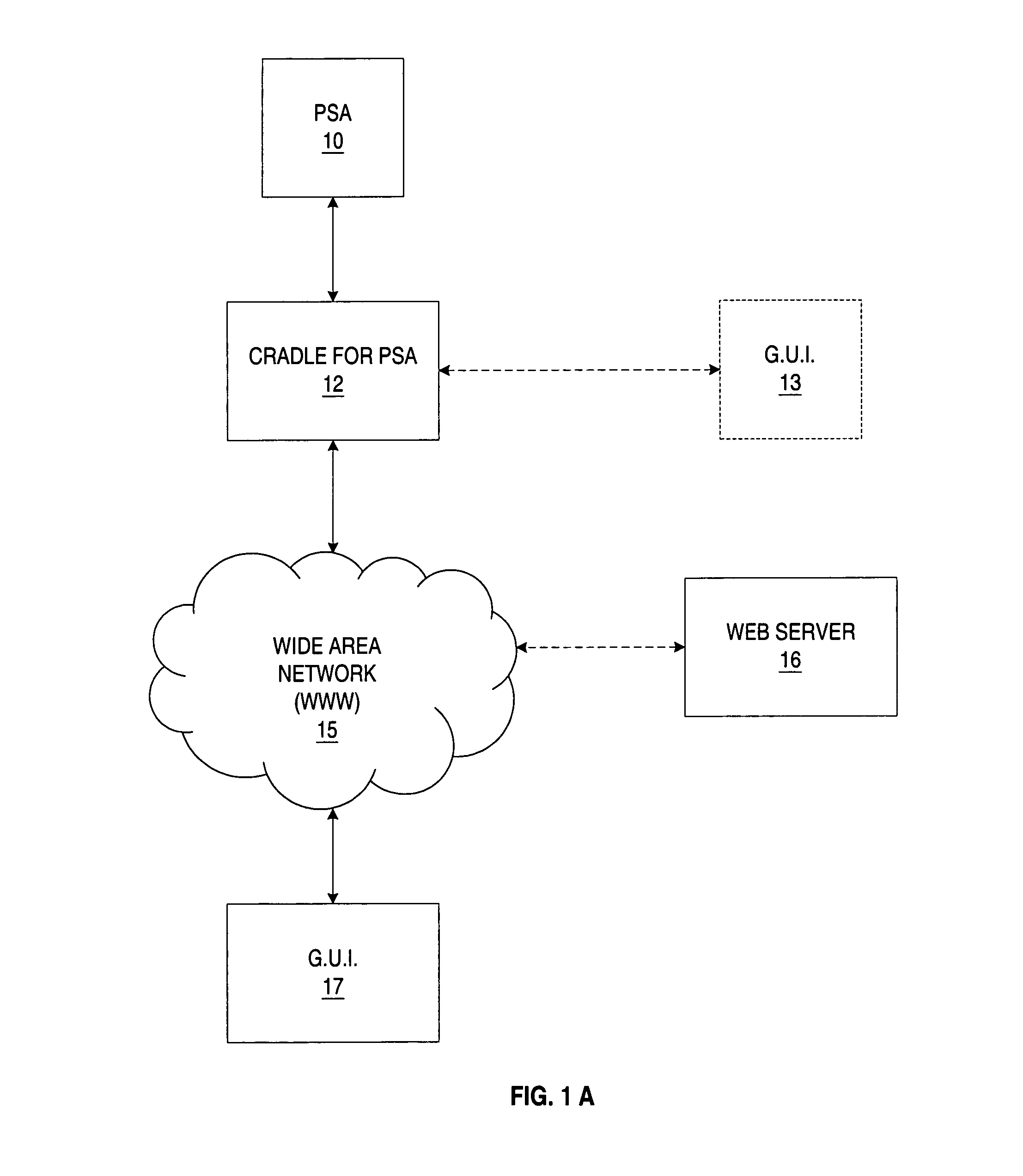 Integrating personal data capturing functionality into a portable computing device and a wireless communication device