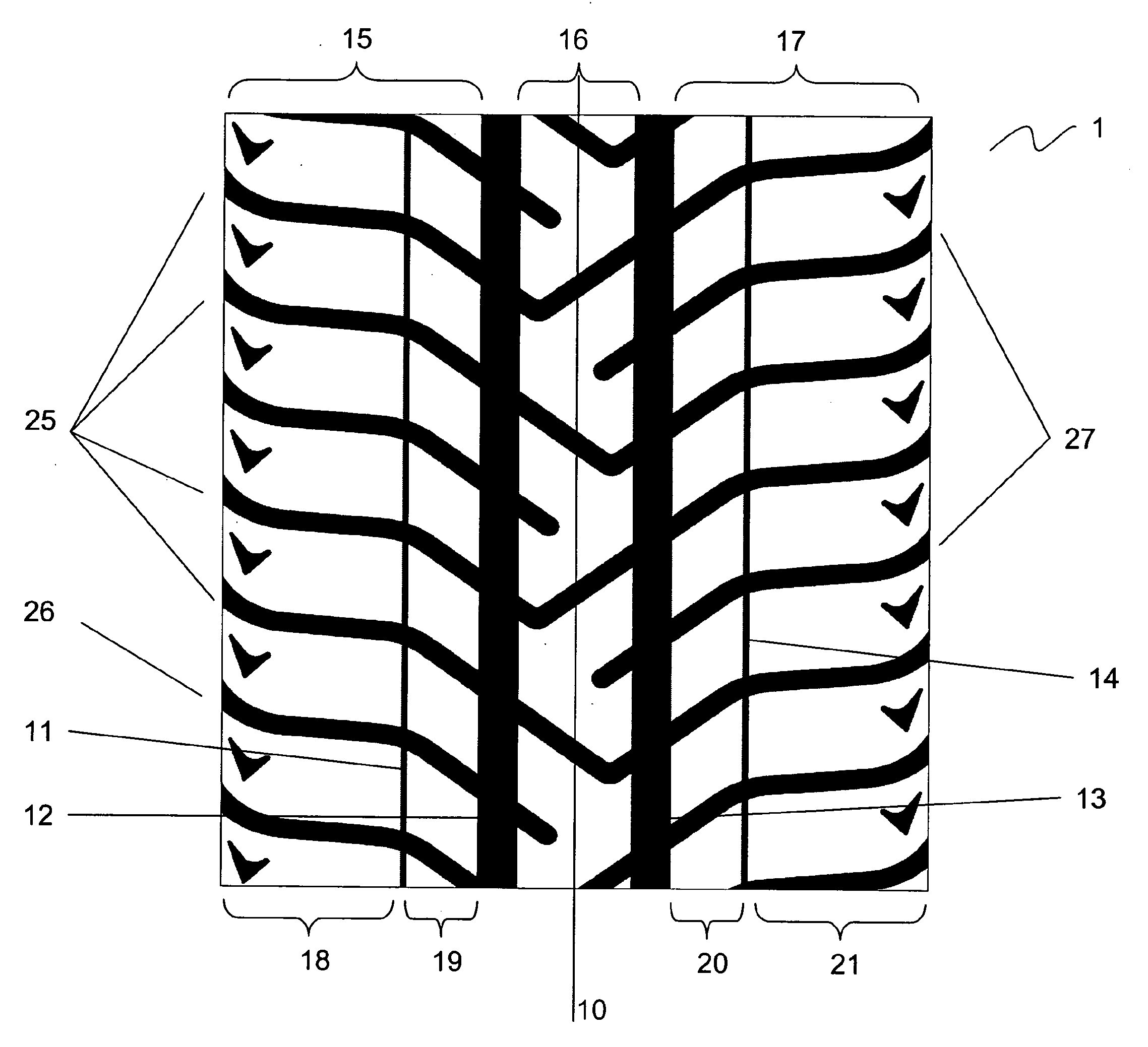 Tyre for vehicle  wheels having improved tread pattern