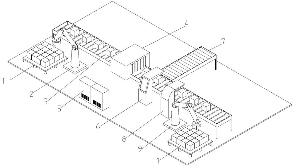 Automatic cold chain article disinfection detection equipment and method