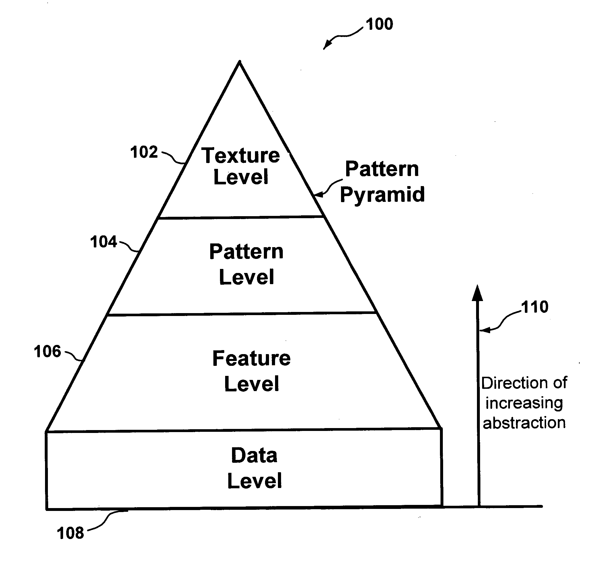 Method and system for trace aligned and trace non-aligned pattern statistical calculation in seismic analysis
