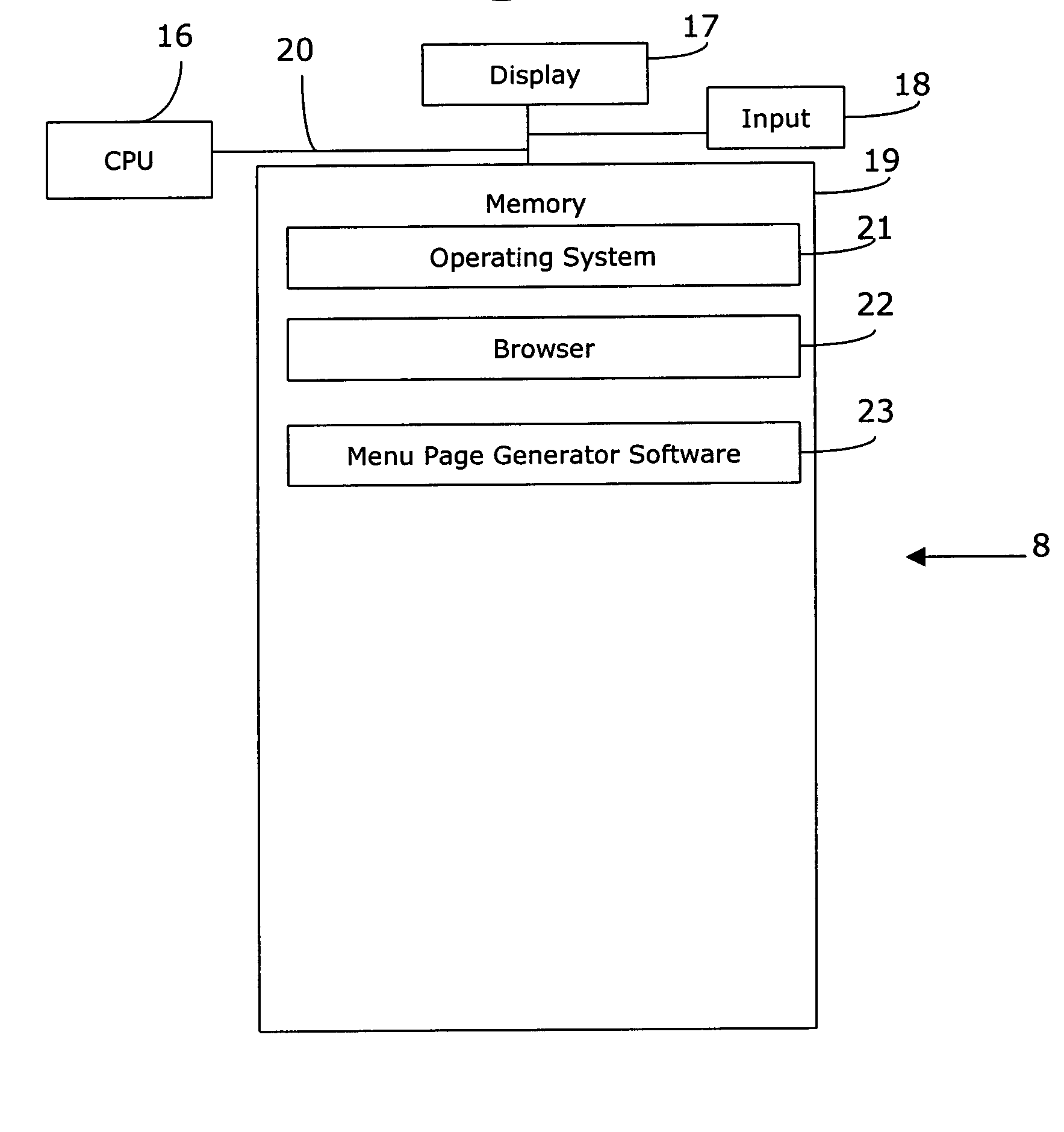 System and method for dynamically generating a customized menu page