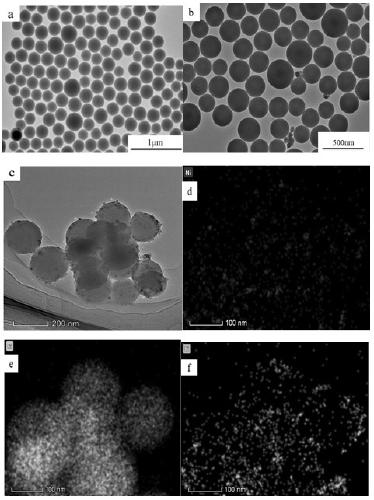 Nickel/titanium oxide-silicon oxide catalyst for synthesizing terpinene-4-ol and preparation method and application of nickel/titanium oxide-silicon oxide catalyst