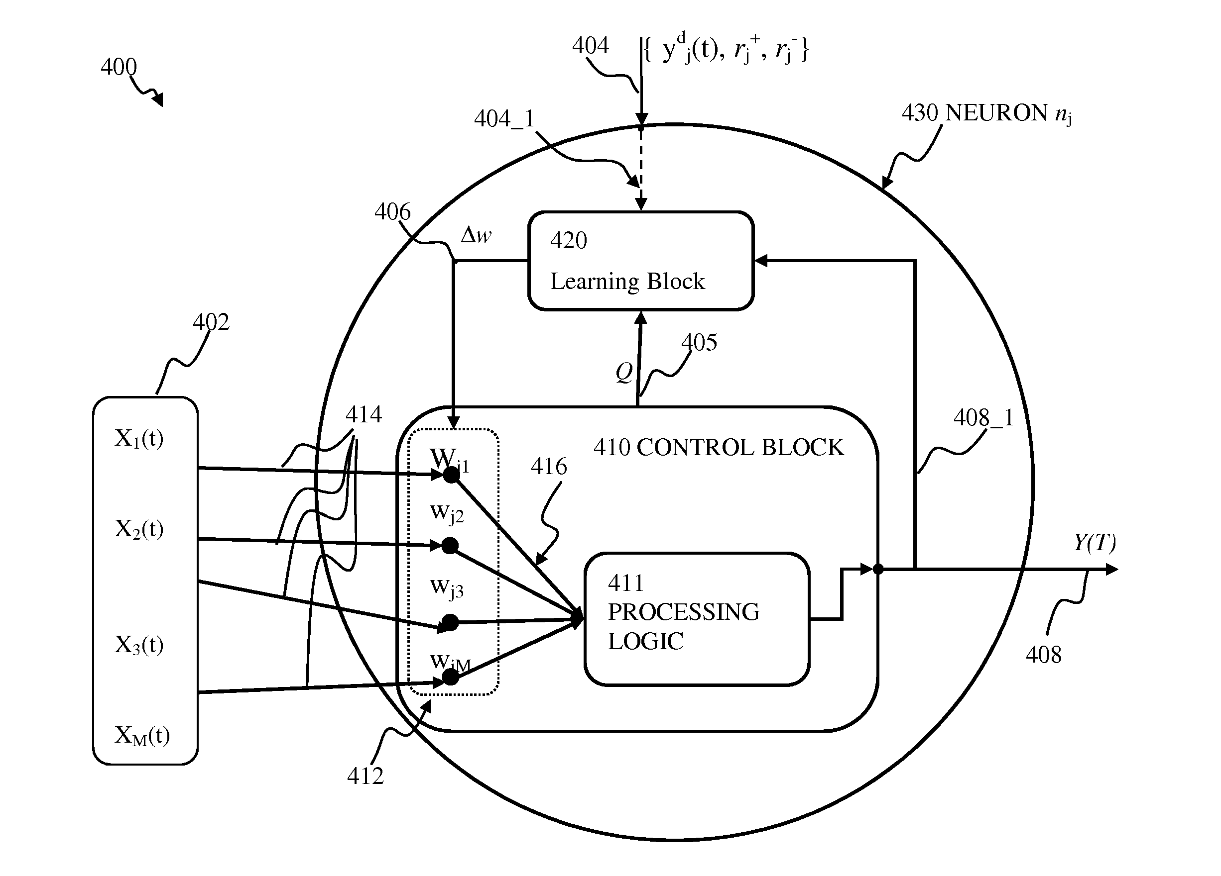 Apparatus and methods for generalized state-dependent learning in spiking neuron networks