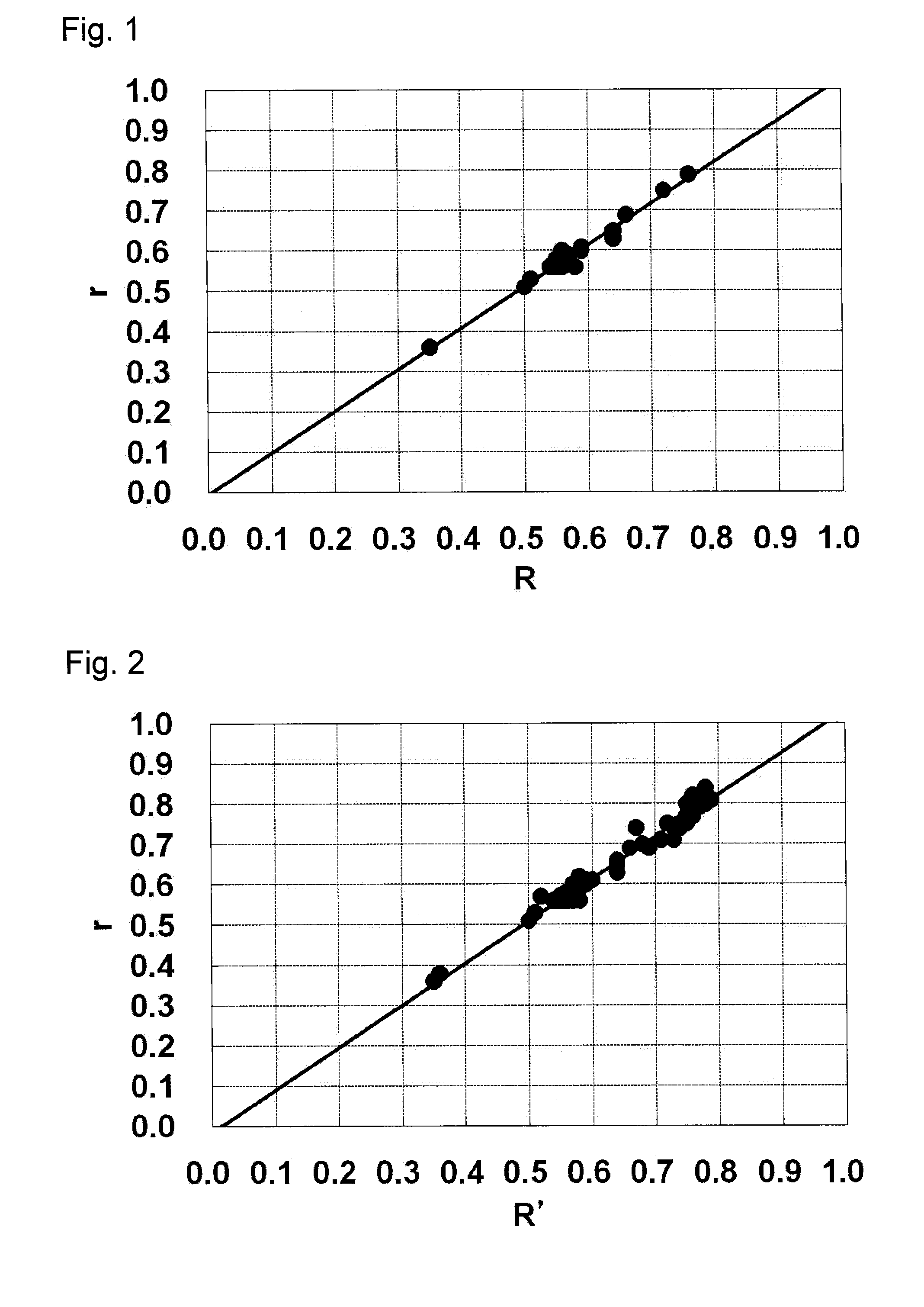 Method for producing chemically tempered glass