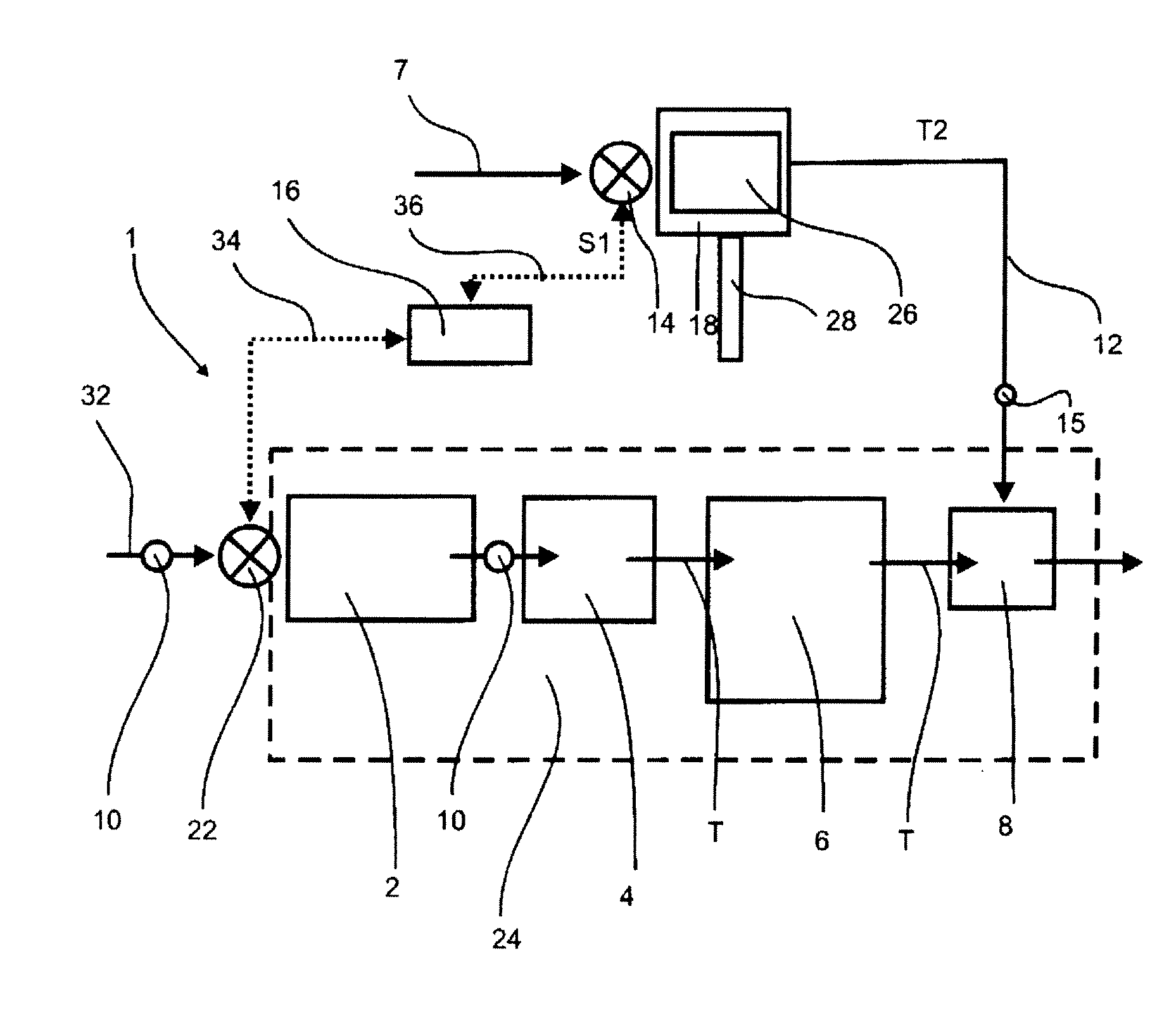 Closure top buffer with an inspection unit