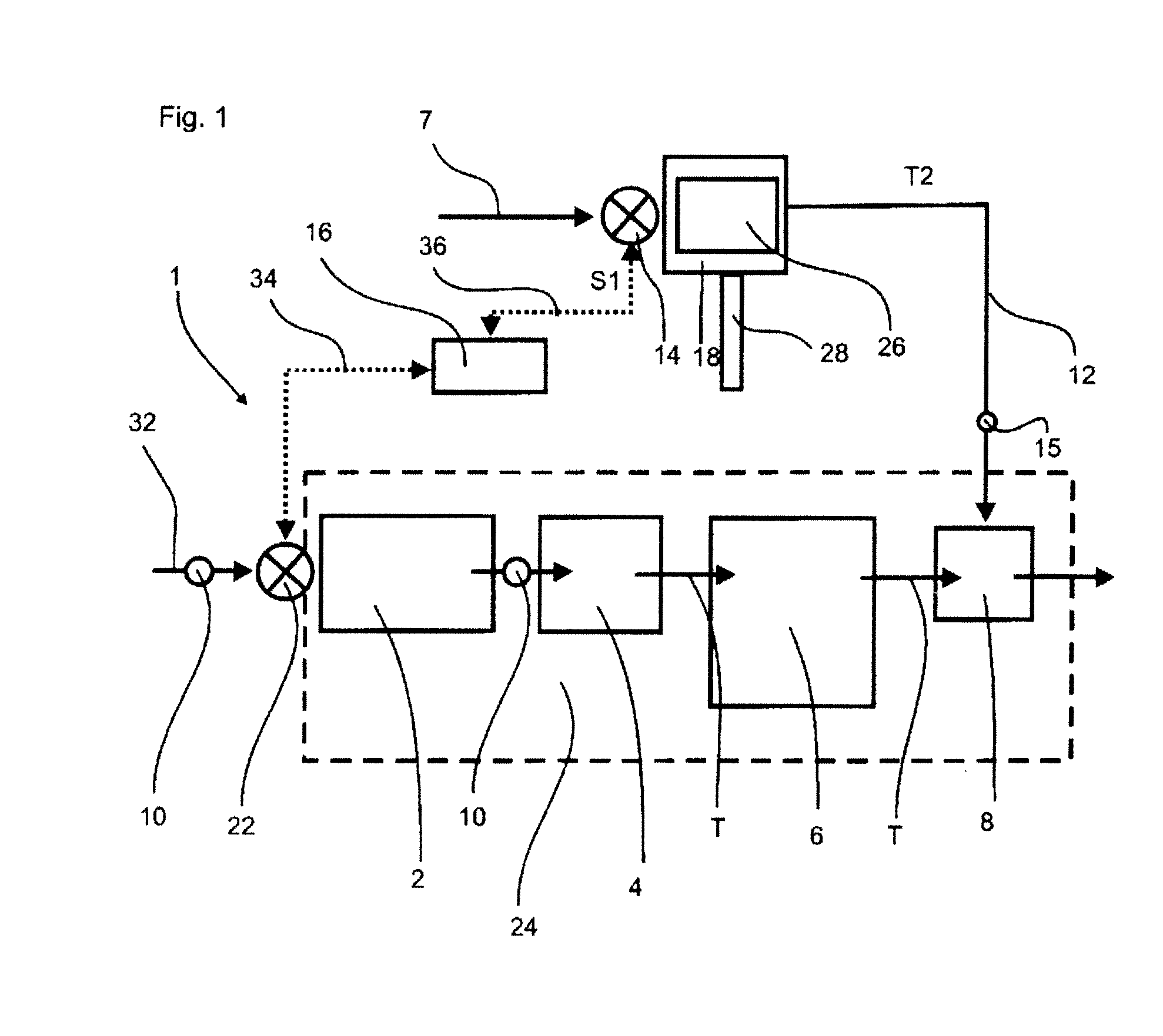 Closure top buffer with an inspection unit