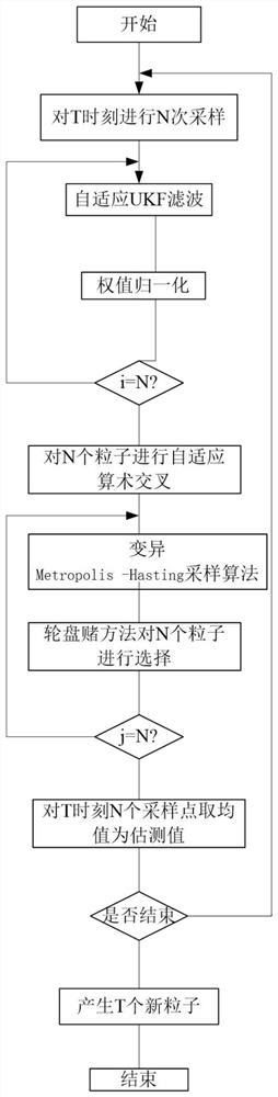 Control system and dynamic positioning method of underwater auxiliary oil recovery robot