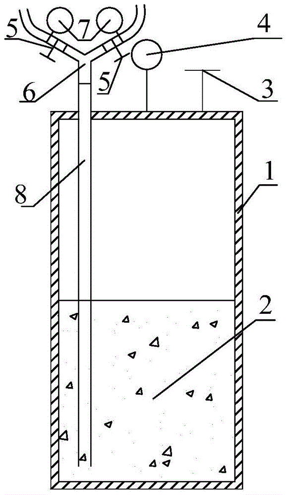 A similar simulation method for grouting filling in the caving area of ​​broken roof