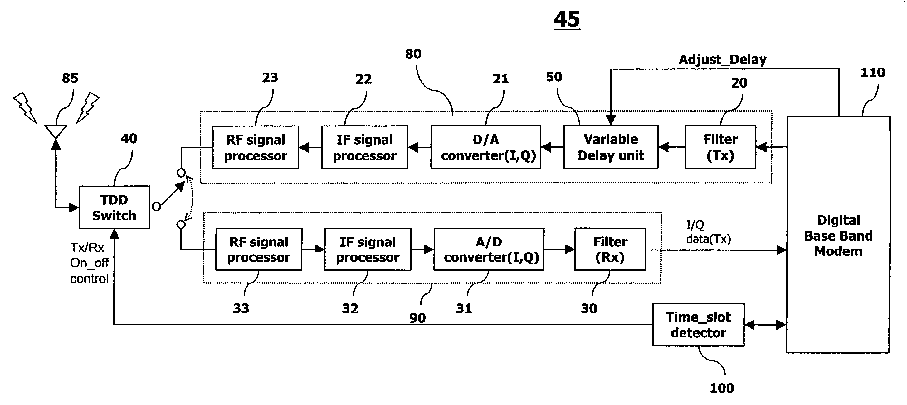 Uplink/downlink synchronizing apparatus of mobile communication terminal