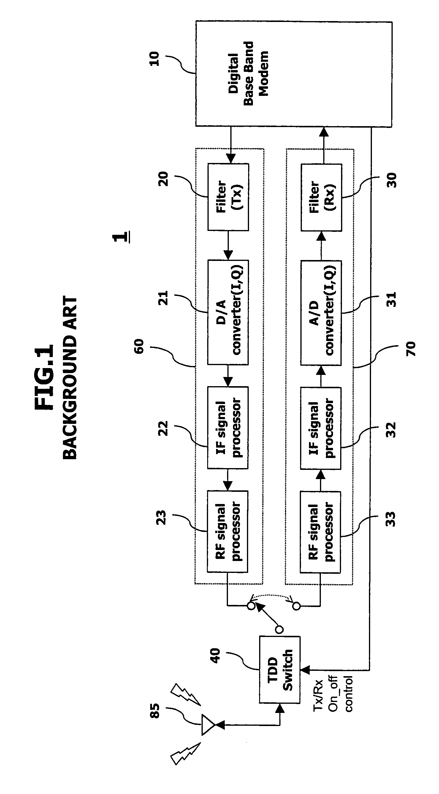 Uplink/downlink synchronizing apparatus of mobile communication terminal