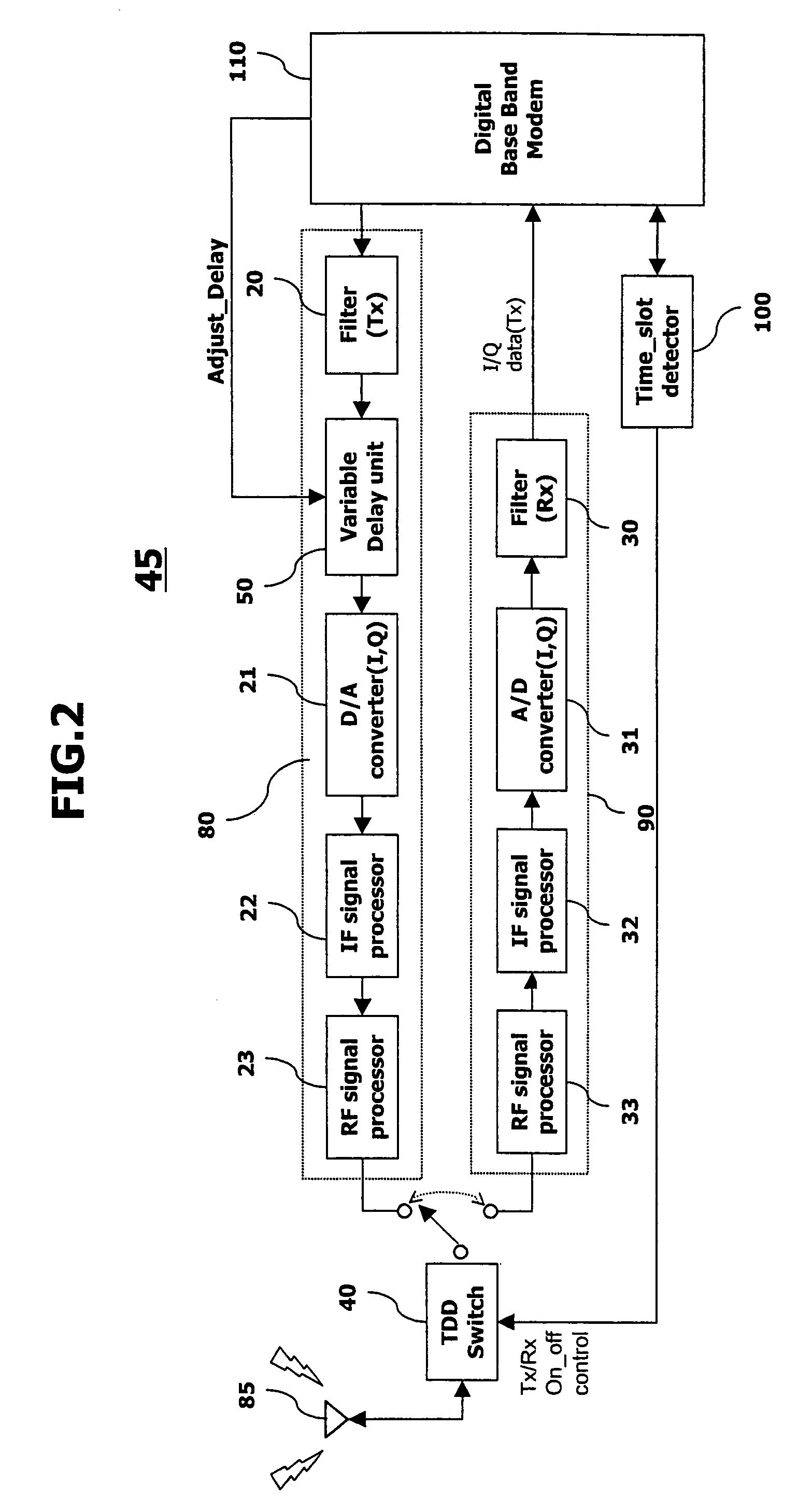 Uplink/downlink synchronizing apparatus of mobile communication terminal