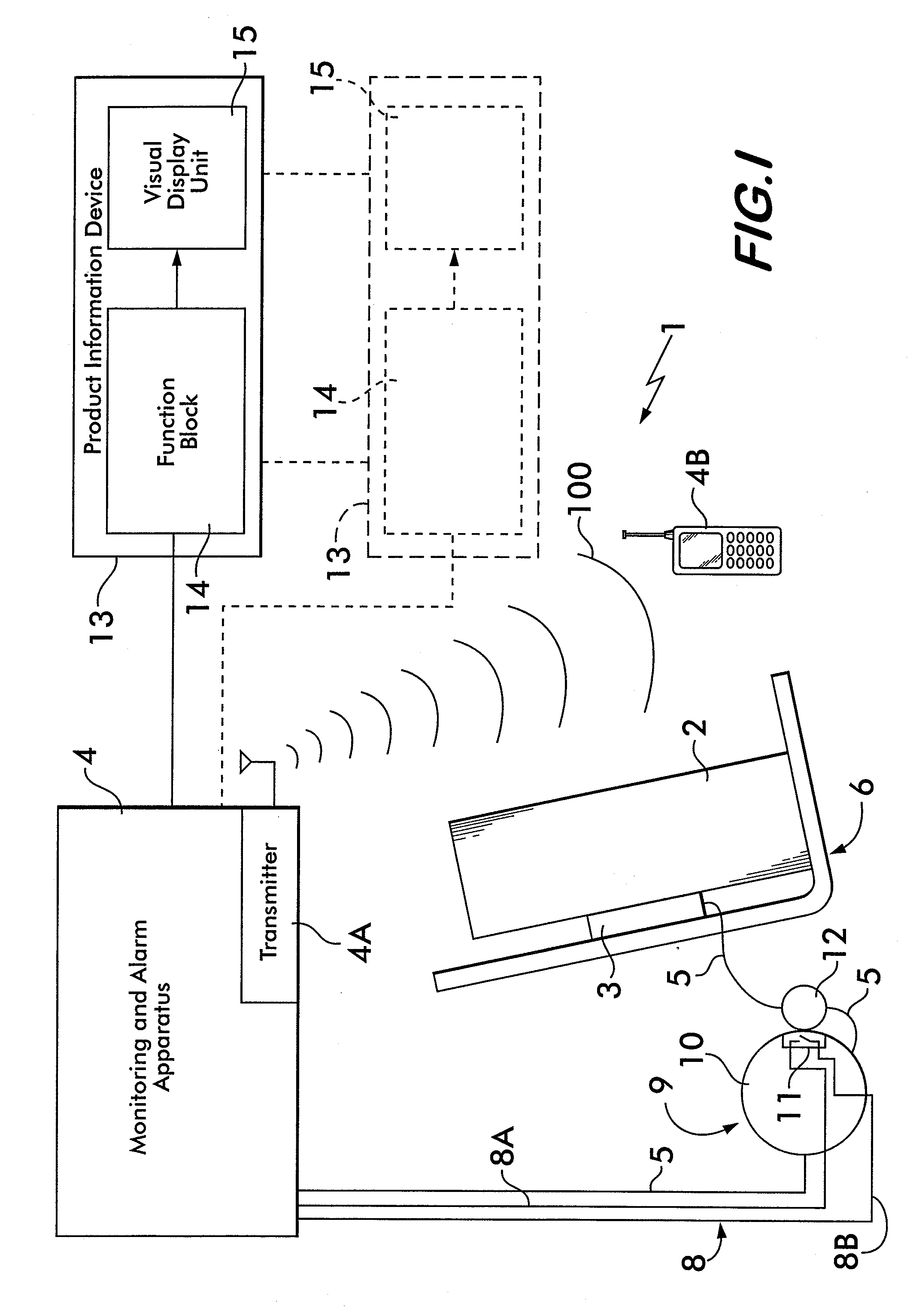 System and Method for Securing and Displaying Items for Merchandising