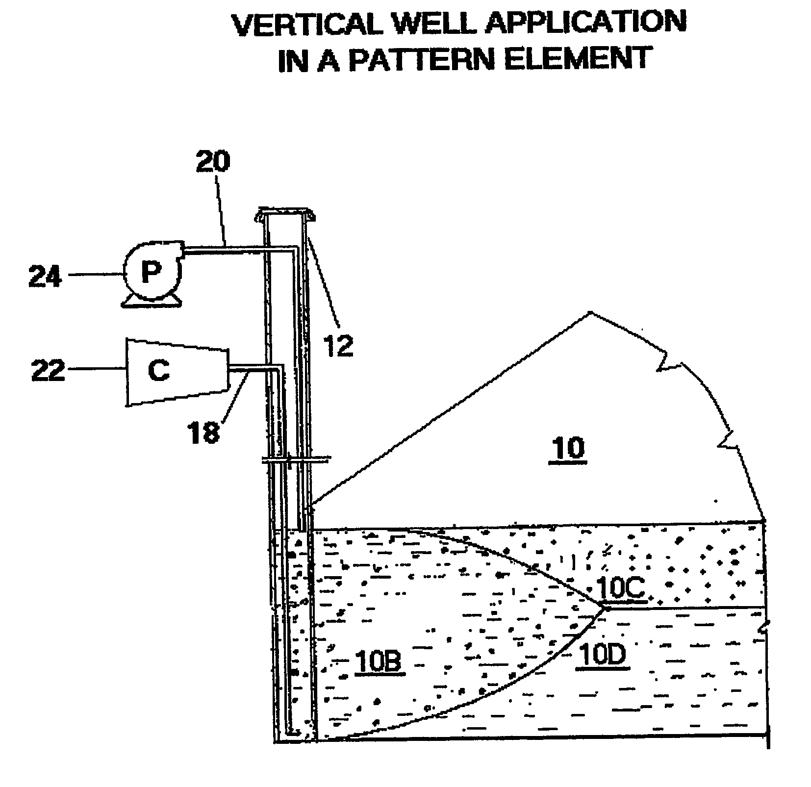Method for improved vertical sweep of oil reservervoirs