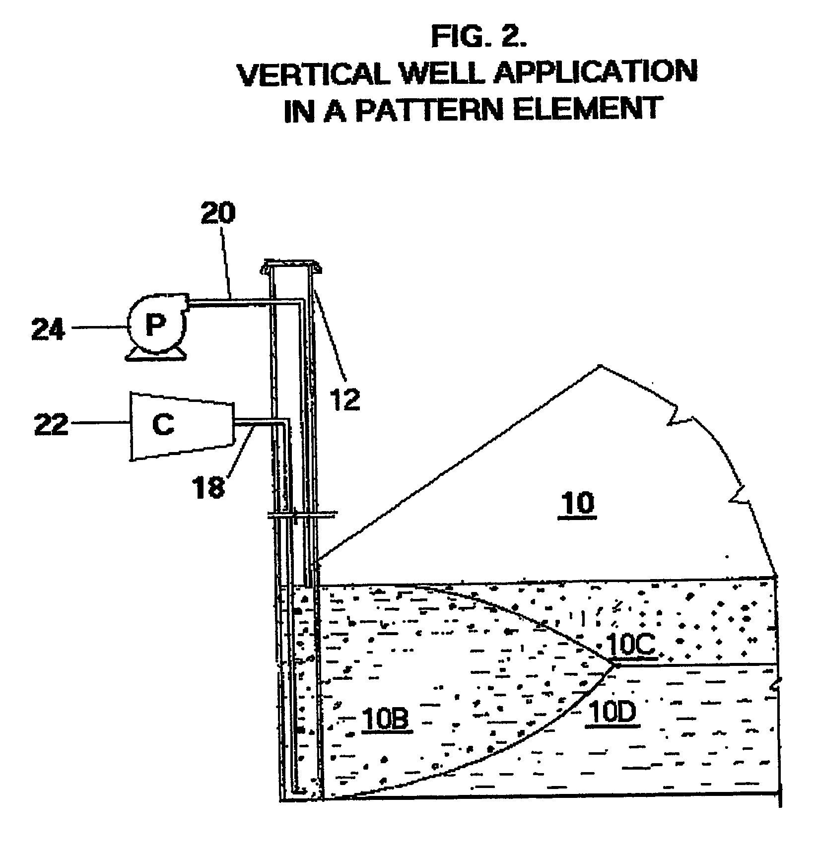 Method for improved vertical sweep of oil reservervoirs