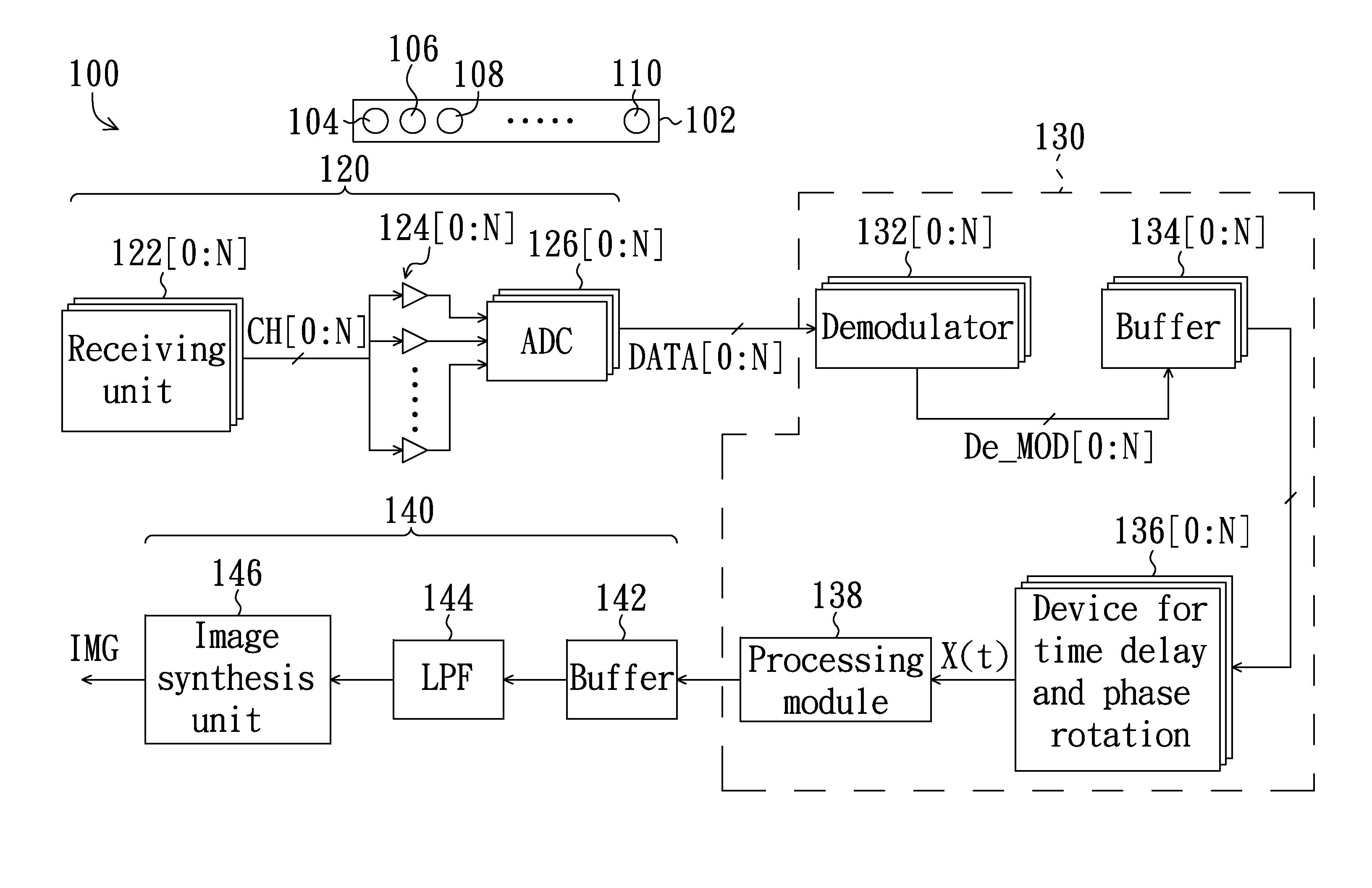 Detection system and signal processing method thereof
