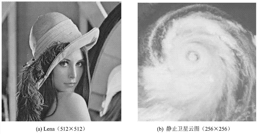 Image denoising method combining Tetrolet transform domain and PDE (Partial Differential Equation) and GCV (Generalized Cross Validation) theory