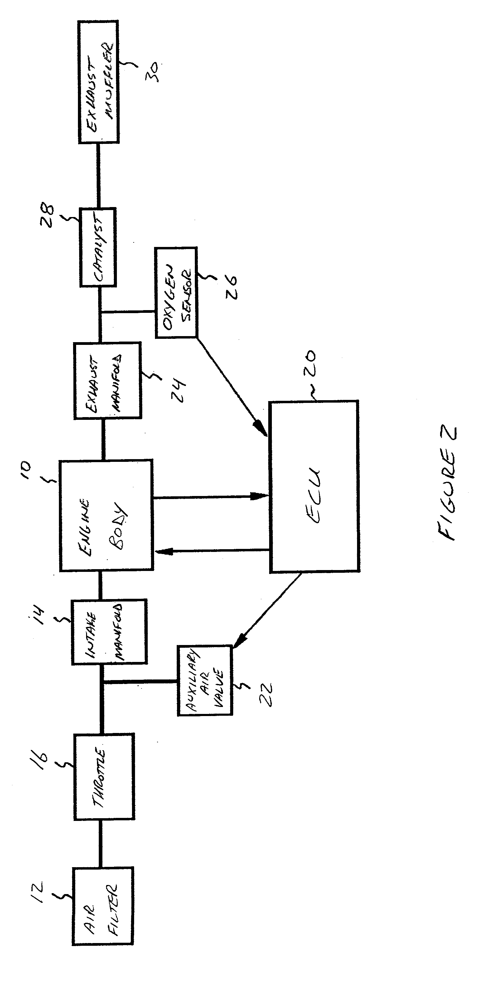 Control system for engine
