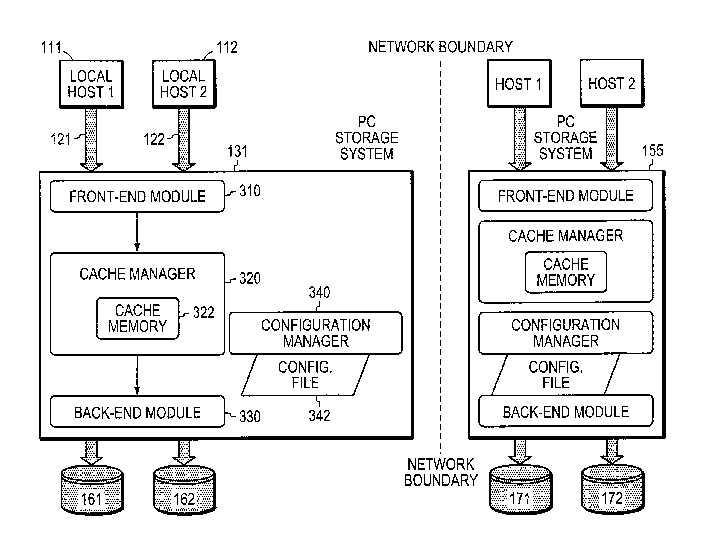 Data storage and data sharing in a network of heterogeneous computers