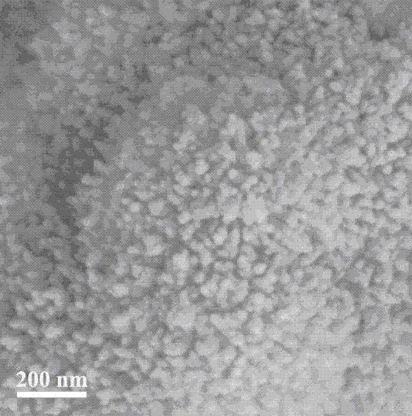 Preparation method for Beta zeolite molecular sieve with hierarchical porous structure