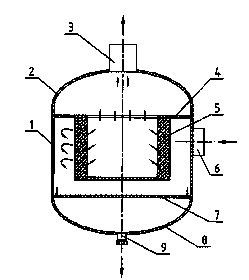 High-efficiency vertical oil separator device and using method