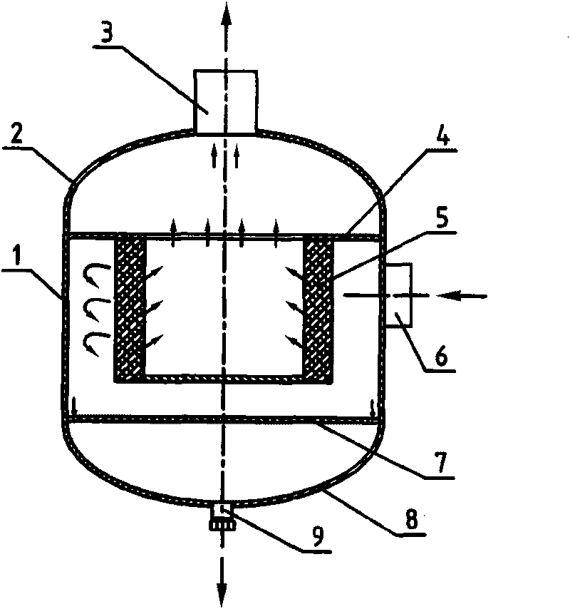High-efficiency vertical oil separator device and using method