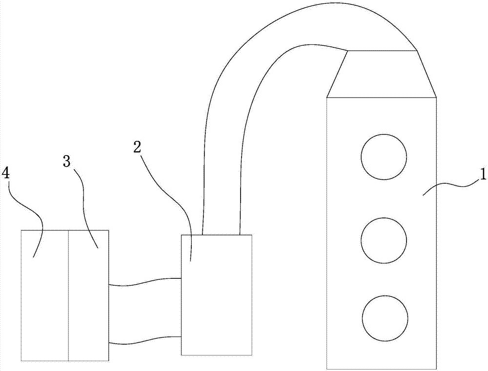 Waste gas treatment equipment and equipment protection method