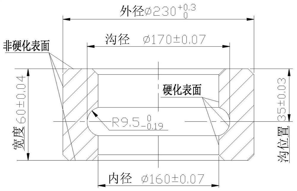 Thermal processing method of low-carbon high-alloy steel bearing ring