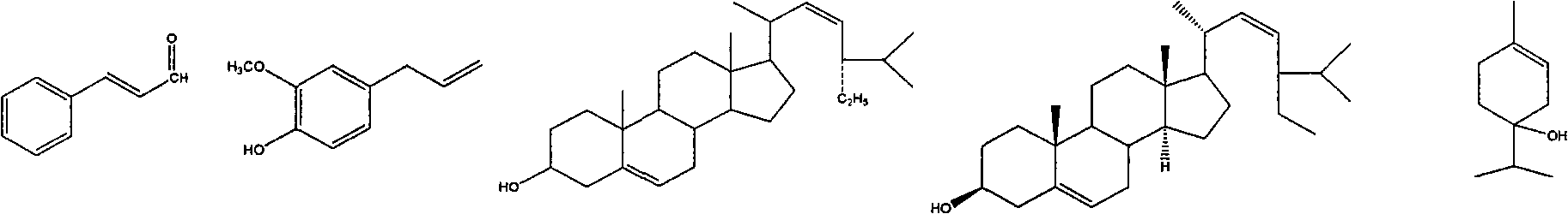 Cinnamomum zeylanicum extract and use thereof in acaricide