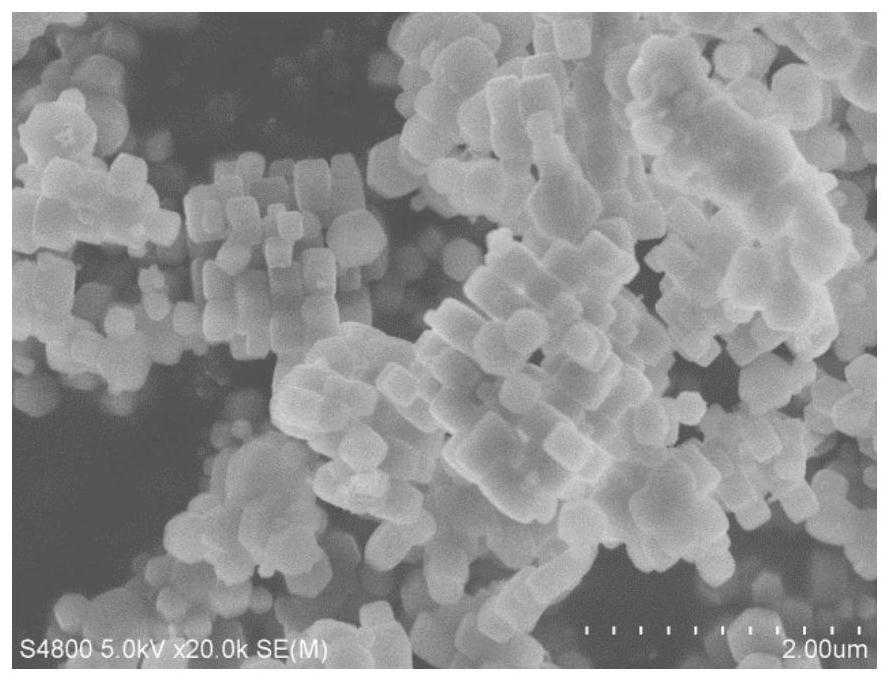 Catalyst and its preparation method and application and preparation method of 1,3-butadiene