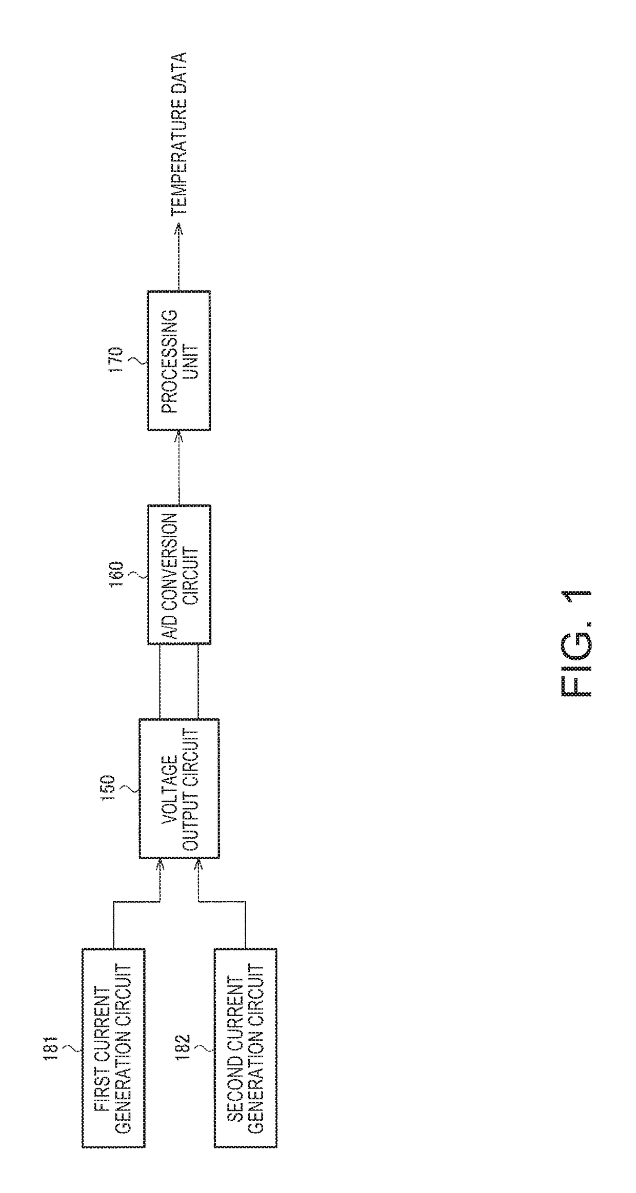 Circuit apparatus, electronic apparatus, and moving object