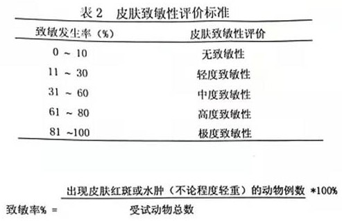 Traditional Chinese medicine patch with pulling, cutting and blocking effects and preparation method thereof