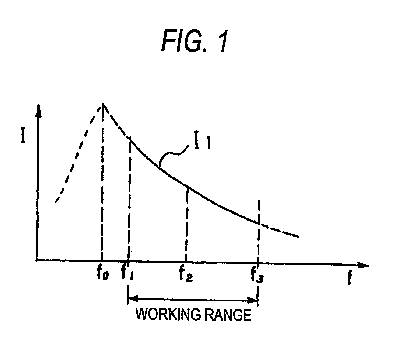 High-frequency heating device