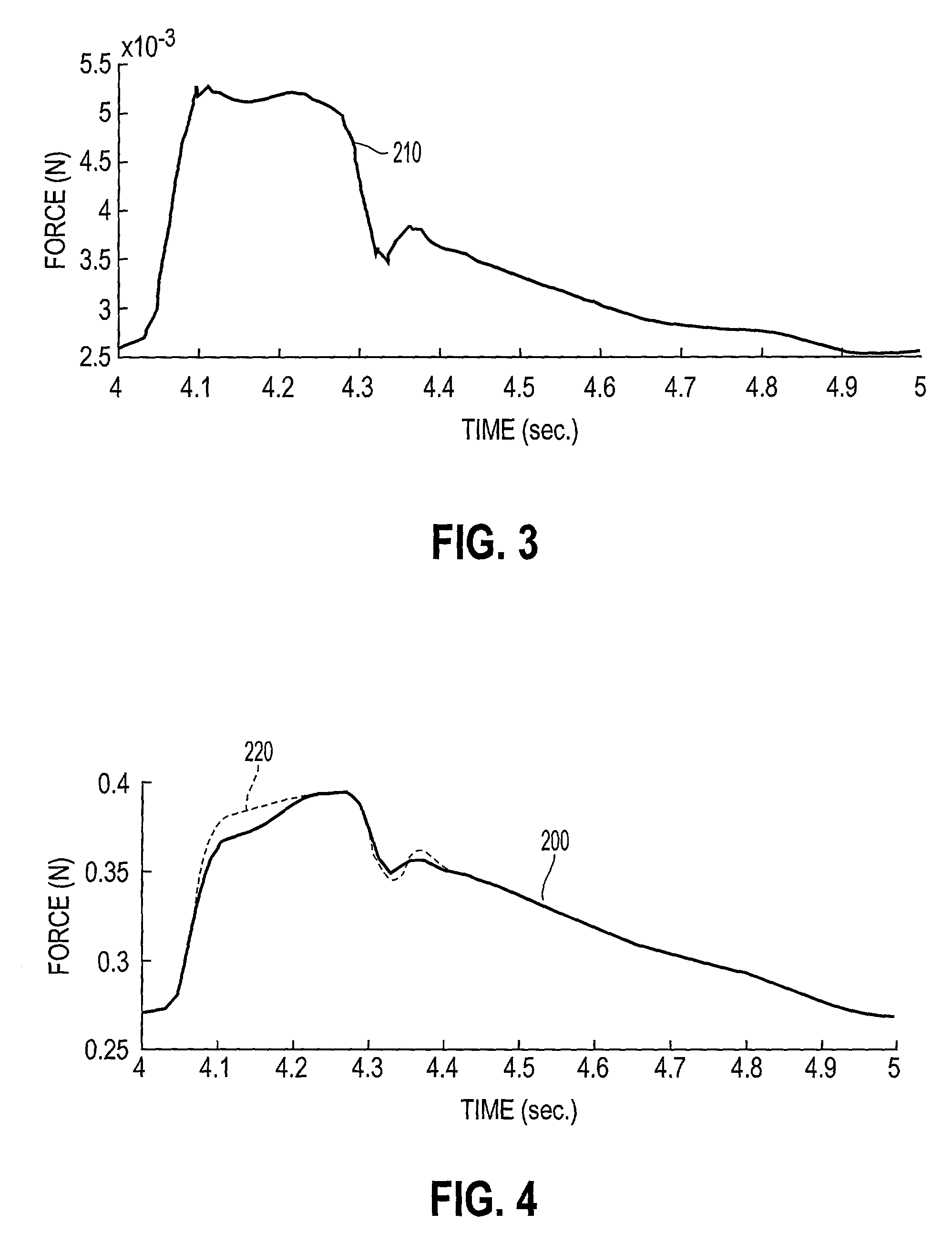 Systems and methods for measuring pulse wave velocity and augmentation index