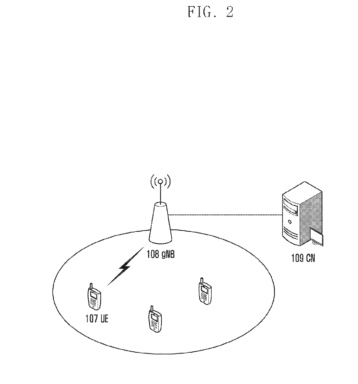 Method for establishing a fronthaul interface, method for performing access for a ue, method and apparatus for performing a handover for a ue, data forwarding method, user equipment and base station