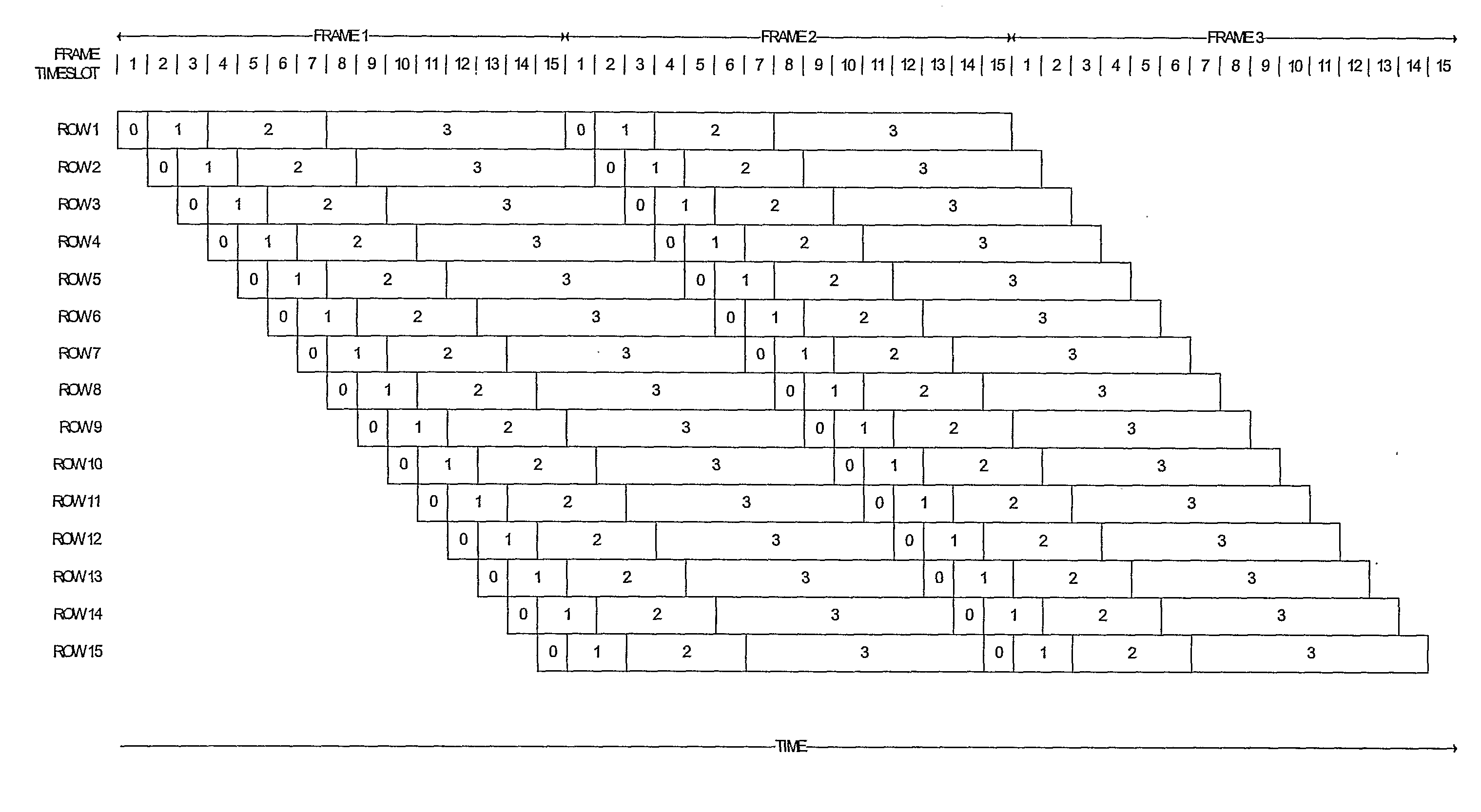 Temporary Memory Circuits for Matrix Display Device