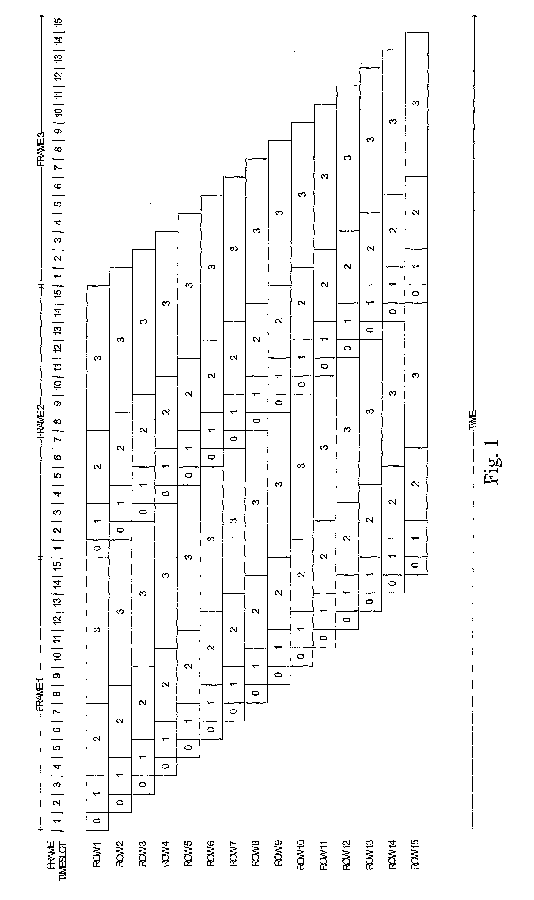 Temporary Memory Circuits for Matrix Display Device